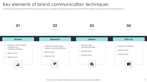 Brand Communication Techniques Ppt PowerPoint Presentation Complete Deck With Slides