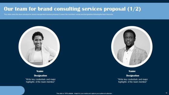 Brand Consulting Services Proposal Ppt PowerPoint Presentation Complete Deck With Slides