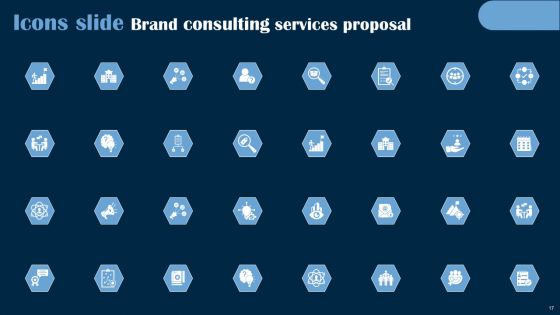 Brand Consulting Services Proposal Ppt PowerPoint Presentation Complete Deck With Slides
