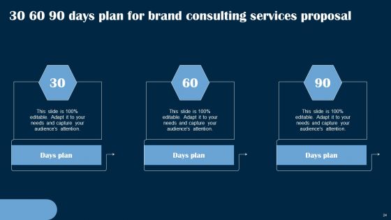 Brand Consulting Services Proposal Ppt PowerPoint Presentation Complete Deck With Slides
