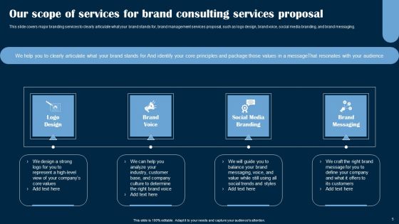 Brand Consulting Services Proposal Ppt PowerPoint Presentation Complete Deck With Slides