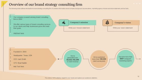 Brand Development Consulting Proposal Ppt PowerPoint Presentation Complete Deck With Slides
