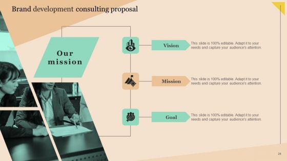 Brand Development Consulting Proposal Ppt PowerPoint Presentation Complete Deck With Slides