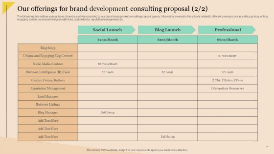 Brand Development Consulting Proposal Ppt PowerPoint Presentation Complete Deck With Slides
