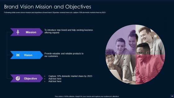 Brand Development Manual Ppt PowerPoint Presentation Complete Deck With Slides
