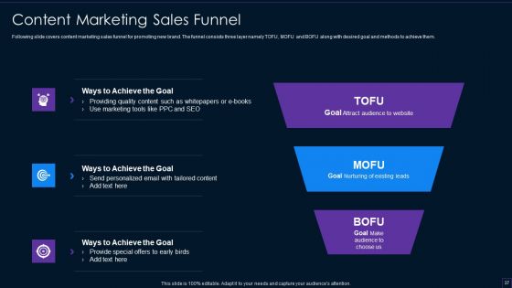 Brand Development Manual Ppt PowerPoint Presentation Complete Deck With Slides