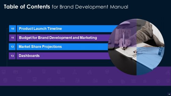 Brand Development Manual Ppt PowerPoint Presentation Complete Deck With Slides