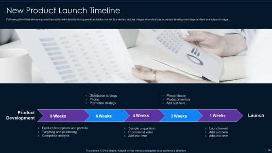 Brand Development Manual Ppt PowerPoint Presentation Complete Deck With Slides