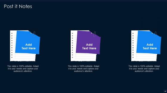 Brand Development Manual Ppt PowerPoint Presentation Complete Deck With Slides