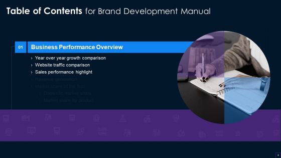 Brand Development Manual Ppt PowerPoint Presentation Complete Deck With Slides