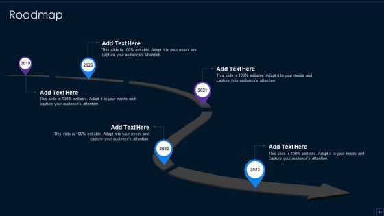 Brand Development Manual Ppt PowerPoint Presentation Complete Deck With Slides