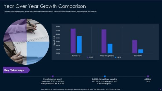 Brand Development Manual Ppt PowerPoint Presentation Complete Deck With Slides
