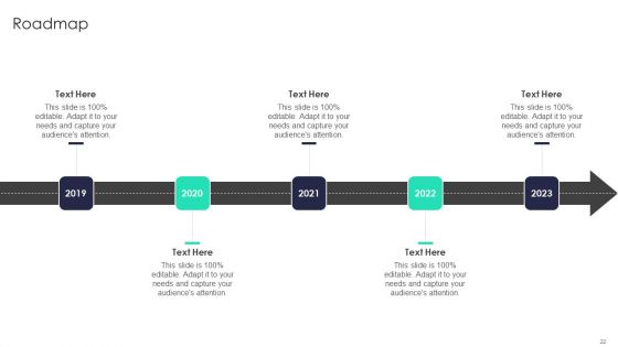 Brand Development Strategy Service Proposal Ppt PowerPoint Presentation Complete Deck With Slides