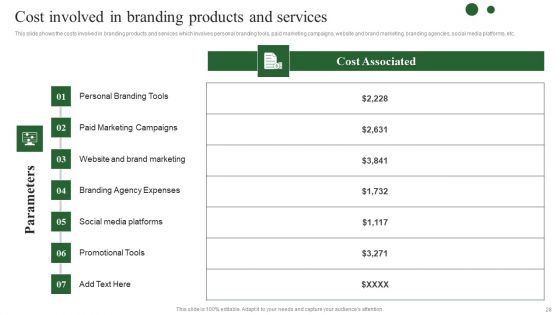 Brand Development Techniques To Increase Revenues Ppt PowerPoint Presentation Complete Deck With Slides