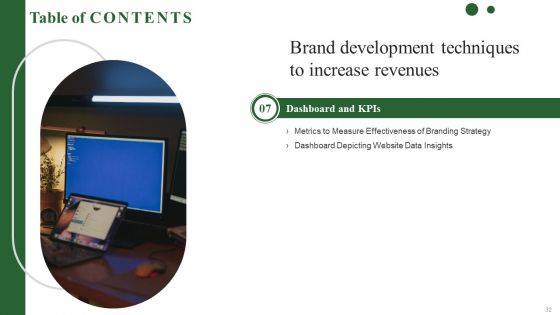 Brand Development Techniques To Increase Revenues Ppt PowerPoint Presentation Complete Deck With Slides