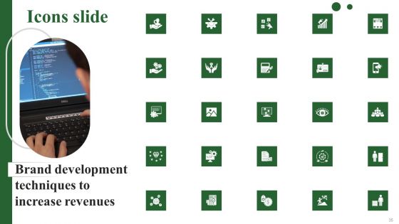 Brand Development Techniques To Increase Revenues Ppt PowerPoint Presentation Complete Deck With Slides
