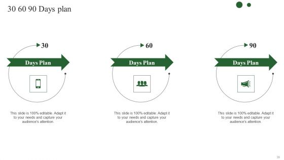 Brand Development Techniques To Increase Revenues Ppt PowerPoint Presentation Complete Deck With Slides