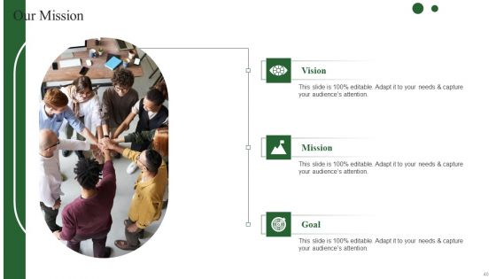 Brand Development Techniques To Increase Revenues Ppt PowerPoint Presentation Complete Deck With Slides