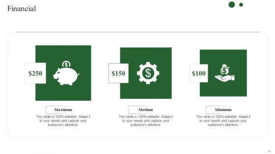 Brand Development Techniques To Increase Revenues Ppt PowerPoint Presentation Complete Deck With Slides