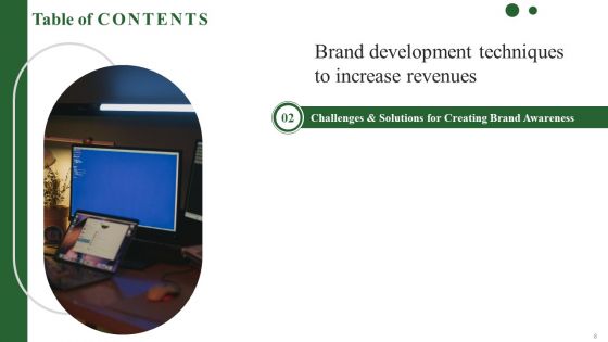 Brand Development Techniques To Increase Revenues Ppt PowerPoint Presentation Complete Deck With Slides