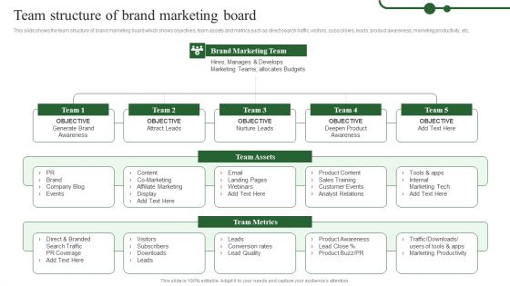 Brand Development Techniques To Increase Revenues Team Structure Of Brand Marketing Information PDF Brand Development Techniques To Increase Revenues Team Structure Of Brand Marketing Information PDF
