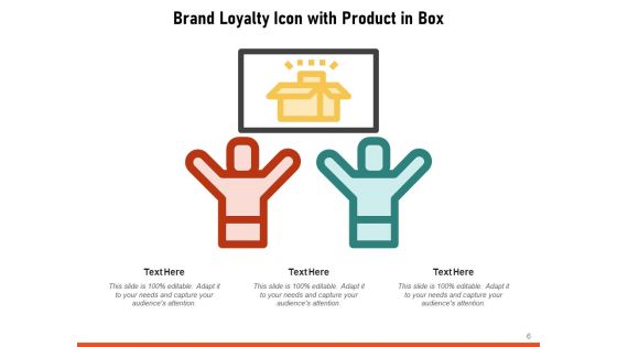 Brand Devotion Management Communication Ppt PowerPoint Presentation Complete Deck