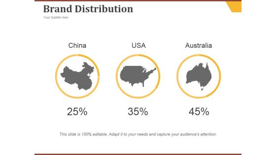 Brand Distribution Ppt PowerPoint Presentation Example 2015