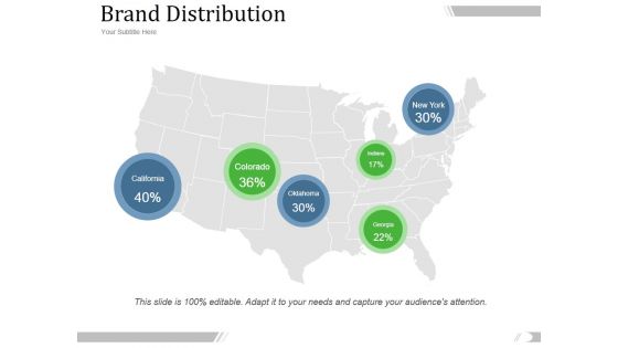 Brand Distribution Ppt PowerPoint Presentation Styles