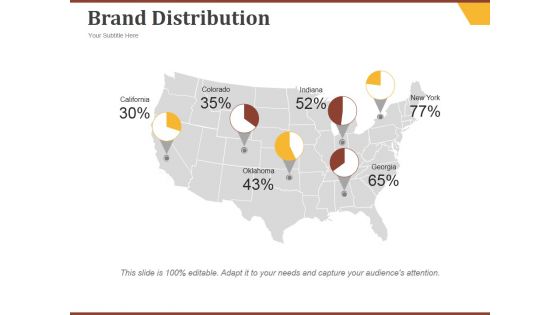 Brand Distribution Template 2 Ppt PowerPoint Presentation Model