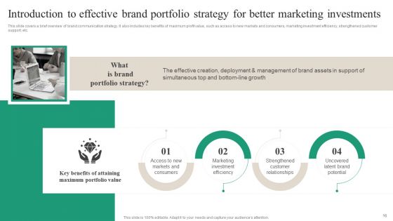 Brand Ecosystem Tactics And Brand Architecture Ppt PowerPoint Presentation Complete Deck With Slides