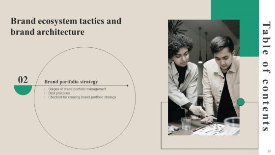 Brand Ecosystem Tactics And Brand Architecture Ppt PowerPoint Presentation Complete Deck With Slides