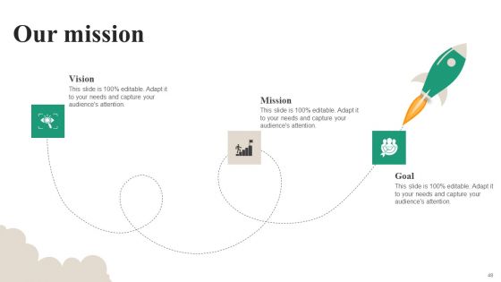Brand Ecosystem Tactics And Brand Architecture Ppt PowerPoint Presentation Complete Deck With Slides