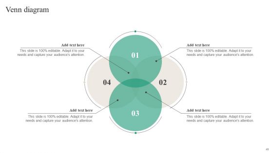 Brand Ecosystem Tactics And Brand Architecture Ppt PowerPoint Presentation Complete Deck With Slides