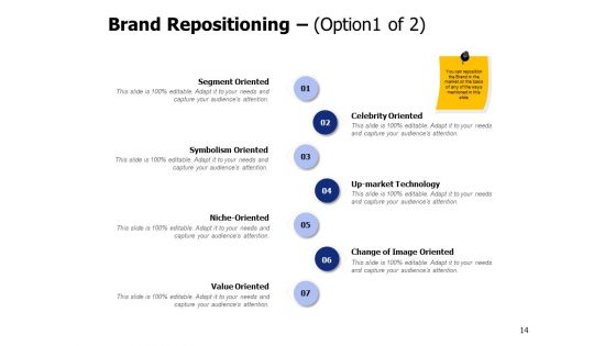 Brand Elements Ppt PowerPoint Presentation Complete Deck With Slides