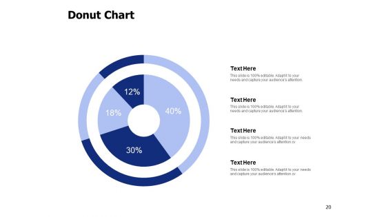 Brand Elements Ppt PowerPoint Presentation Complete Deck With Slides