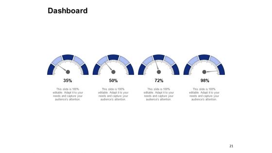 Brand Elements Ppt PowerPoint Presentation Complete Deck With Slides