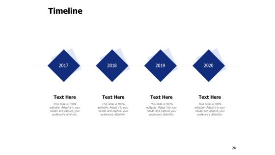 Brand Elements Ppt PowerPoint Presentation Complete Deck With Slides