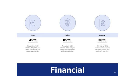 Brand Elements Ppt PowerPoint Presentation Complete Deck With Slides