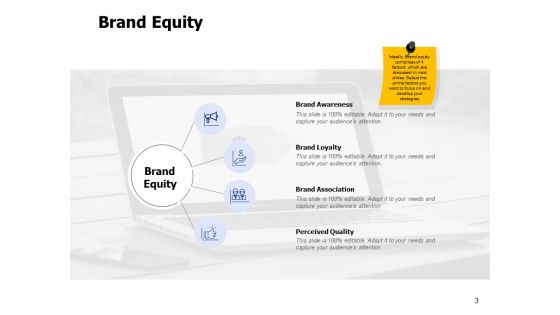 Brand Elements Ppt PowerPoint Presentation Complete Deck With Slides