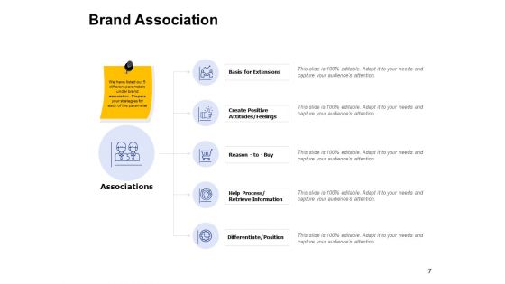 Brand Elements Ppt PowerPoint Presentation Complete Deck With Slides