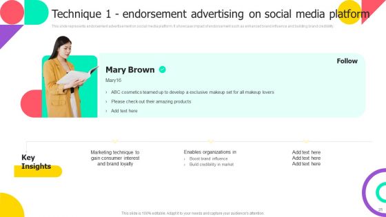 Brand Engagement Promotional Campaign Implementation Ppt PowerPoint Presentation Complete With Slides