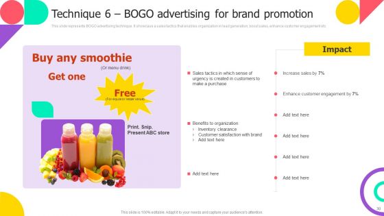 Brand Engagement Promotional Campaign Implementation Ppt PowerPoint Presentation Complete With Slides