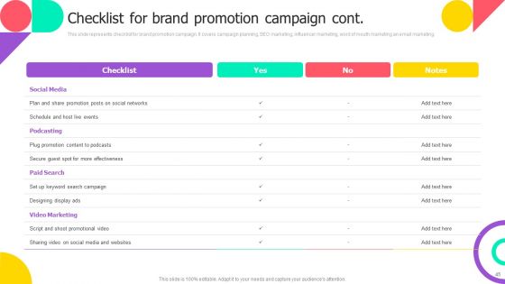Brand Engagement Promotional Campaign Implementation Ppt PowerPoint Presentation Complete With Slides