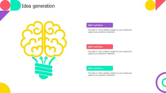 Brand Engagement Promotional Campaign Implementation Ppt PowerPoint Presentation Complete With Slides