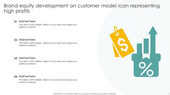 Brand Equity Development On Customer Model Ppt PowerPoint Presentation Complete Deck With Slides
