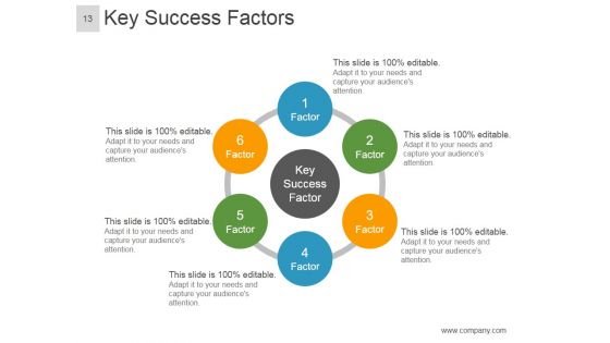 Brand Equity Model And Measurement Ppt PowerPoint Presentation Complete Deck With Slides