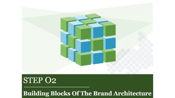 Brand Equity Model And Measurement Ppt PowerPoint Presentation Complete Deck With Slides