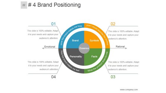 Brand Equity Model And Measurement Ppt PowerPoint Presentation Complete Deck With Slides
