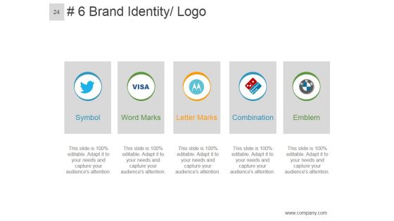 Brand Equity Model And Measurement Ppt PowerPoint Presentation Complete Deck With Slides