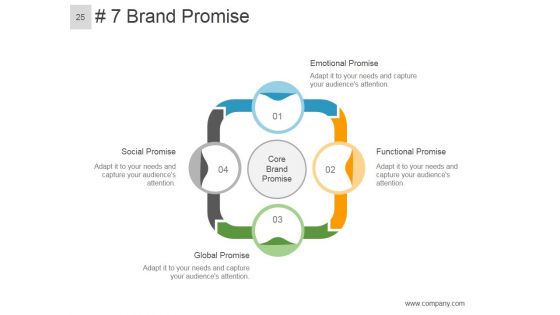 Brand Equity Model And Measurement Ppt PowerPoint Presentation Complete Deck With Slides